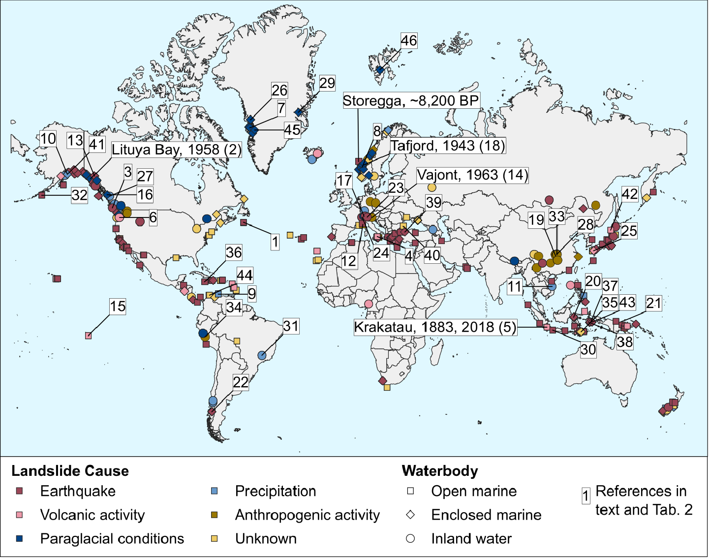 Carte mondiale des tsunamis déclenchés par des glissements de terrain, classés selon leur cause et le type de plan d’eau.